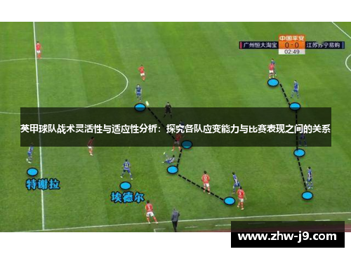 英甲球队战术灵活性与适应性分析：探究各队应变能力与比赛表现之间的关系