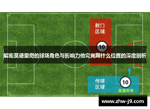 解密莫德里奇的球场角色与影响力他究竟踢什么位置的深度剖析