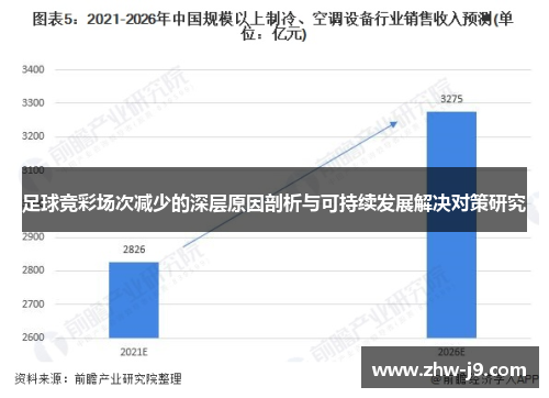 足球竞彩场次减少的深层原因剖析与可持续发展解决对策研究 足球竞彩场次减少的深层原因剖析与可持续发展解决对策研究