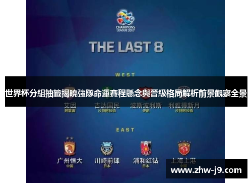 世界杯分組抽籤揭曉強隊命運賽程懸念與晉級格局解析前景觀察全景