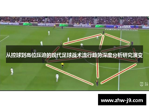 从控球到高位压迫的现代足球战术流行趋势深度分析研究演变 从控球到高位压迫的现代足球战术流行趋势深度分析研究演变