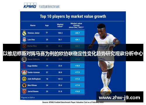 以维尼修斯对阵马赛为例的欧协联稳定性变化趋势研究观察分析中心