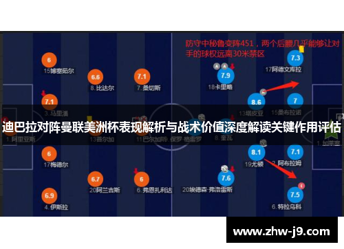 迪巴拉对阵曼联美洲杯表现解析与战术价值深度解读关键作用评估