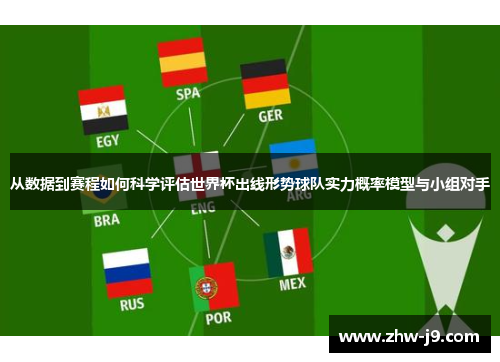 从数据到赛程如何科学评估世界杯出线形势球队实力概率模型与小组对手