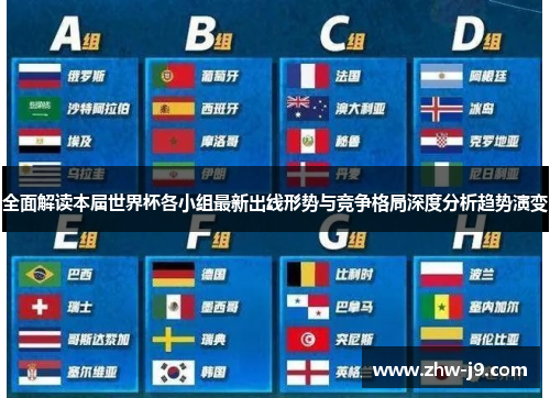 全面解读本届世界杯各小组最新出线形势与竞争格局深度分析趋势演变