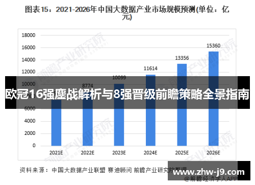 欧冠16强鏖战解析与8强晋级前瞻策略全景指南 欧冠16强鏖战解析与8强晋级前瞻策略全景指南