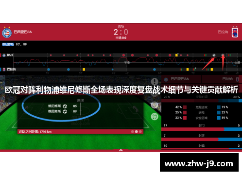 欧冠对阵利物浦维尼修斯全场表现深度复盘战术细节与关键贡献解析 欧冠对阵利物浦维尼修斯全场表现深度复盘战术细节与关键贡献解析