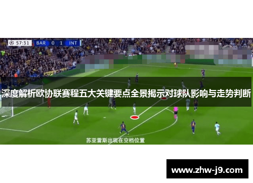 深度解析欧协联赛程五大关键要点全景揭示对球队影响与走势判断