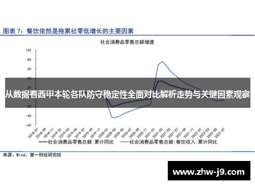 从数据看西甲本轮各队防守稳定性全面对比解析走势与关键因素观察 从数据看西甲本轮各队防守稳定性全面对比解析走势与关键因素观察