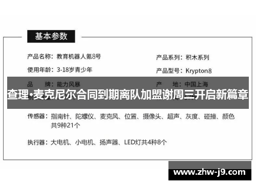 查理·麦克尼尔合同到期离队加盟谢周三开启新篇章 查理·麦克尼尔合同到期离队加盟谢周三开启新篇章