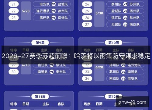 2026-27赛季苏超前瞻:哈茨将以密集防守谋求稳定 2026-27赛季苏超前瞻:哈茨将以密集防守谋求稳定